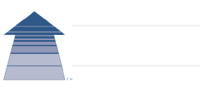Suppression Systems Staff