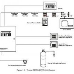 Amerex Wiring Diagram