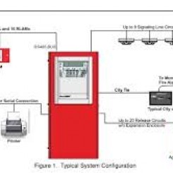 Kidde Aries-Netlink_Gp_004